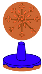 cookiecutter.png